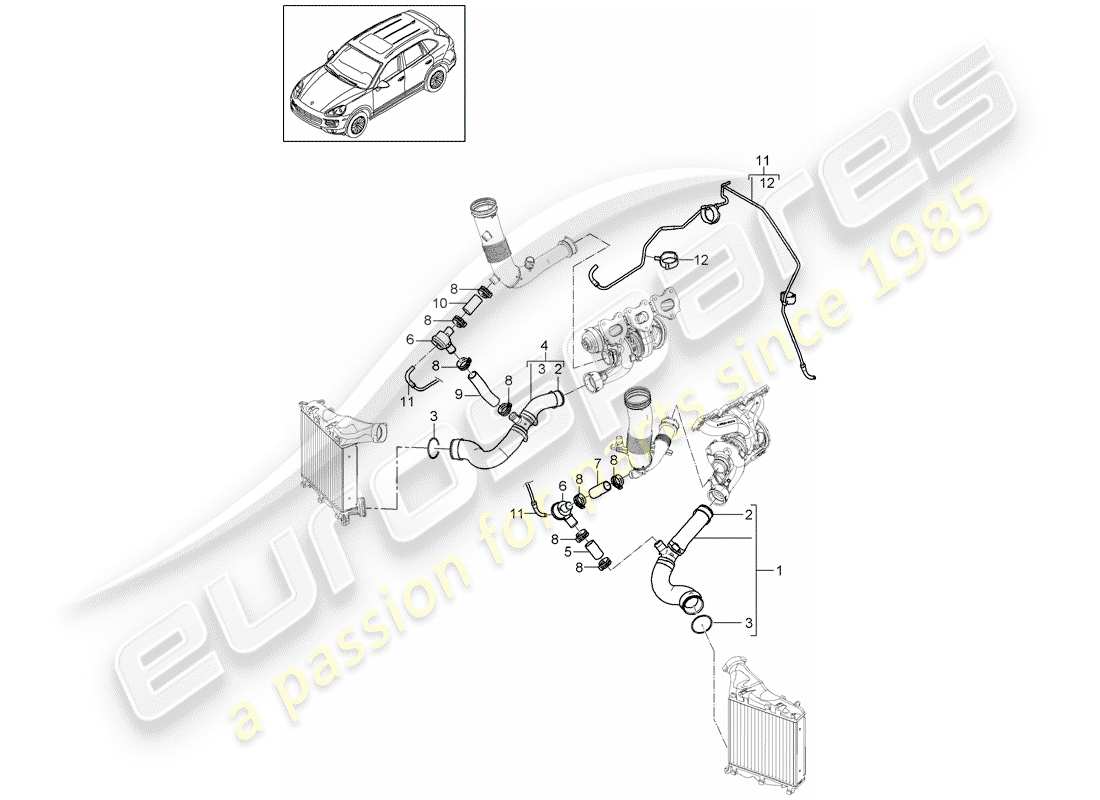 porsche 2017 (cayenne e2 92a) charge air cooler pressure pipe part diagram