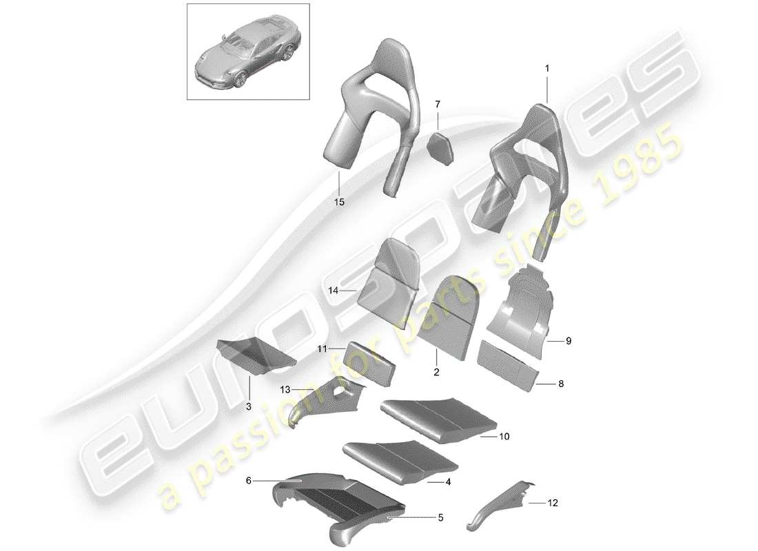 porsche 2016 (991-1 turbo) foam part seat covers seat and backrest surface bucket seat folding part diagram