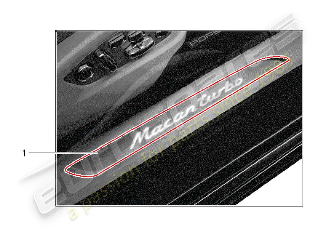 porsche 2015 (tequipment macan) scuff plate - sill panel parts diagram