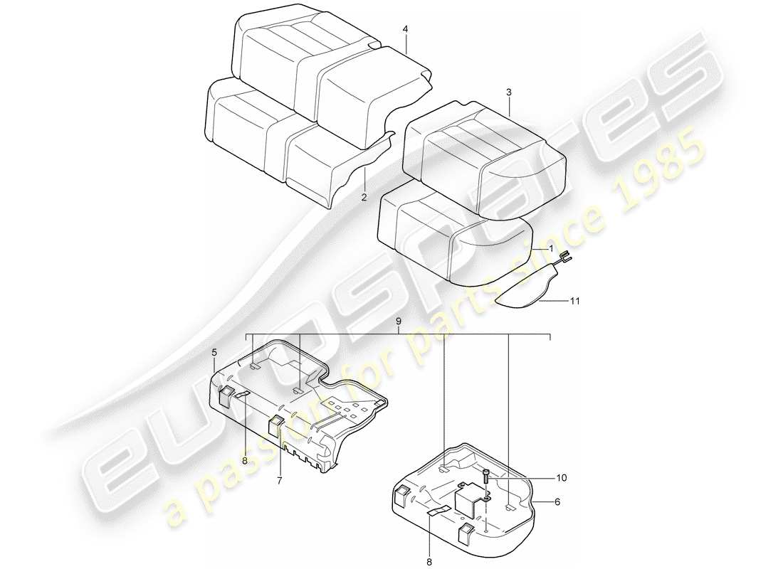 porsche 2005 (cayenne e1 9pa) seat covers seat cushion foam part part diagram