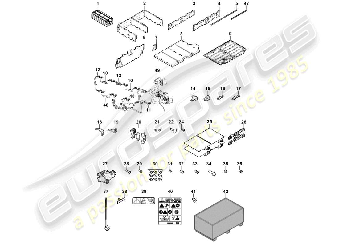 porsche 2015 (cayenne e2 92a) battery module hybrid module battery see technical information 139/20 part diagram