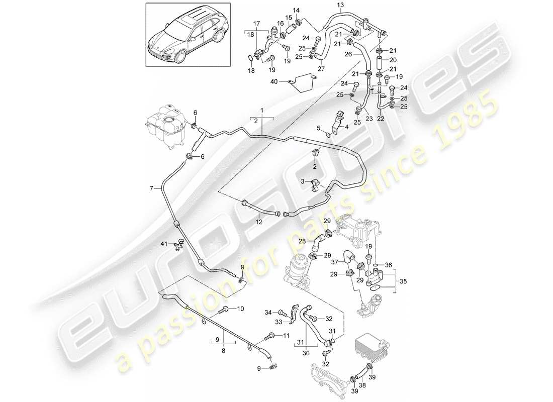 porsche 2017 (cayenne e2 92a) coolant cooling system d - mj 2012>> part diagram