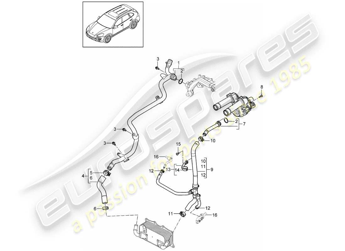 porsche 2016 (cayenne e2 92a) coolant cooling system 2 part diagram