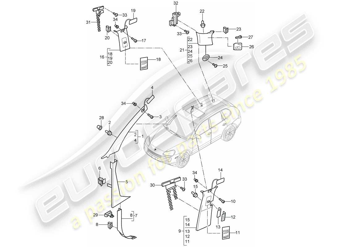 porsche 2009 (cayenne e1 9pa) trims a-pillar - d-pillar parts diagram