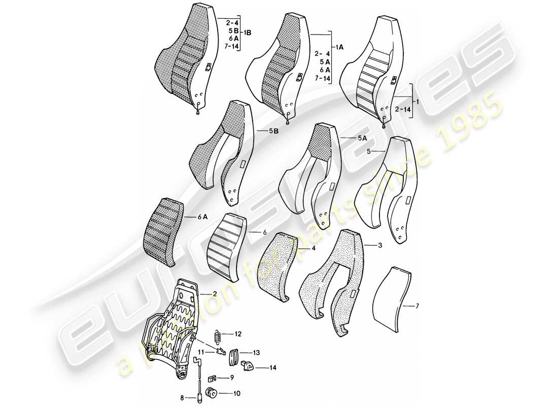 porsche 1983 (928) sports seat - manually adjustable - backrest - single parts - d >> - mj 1984 part diagram