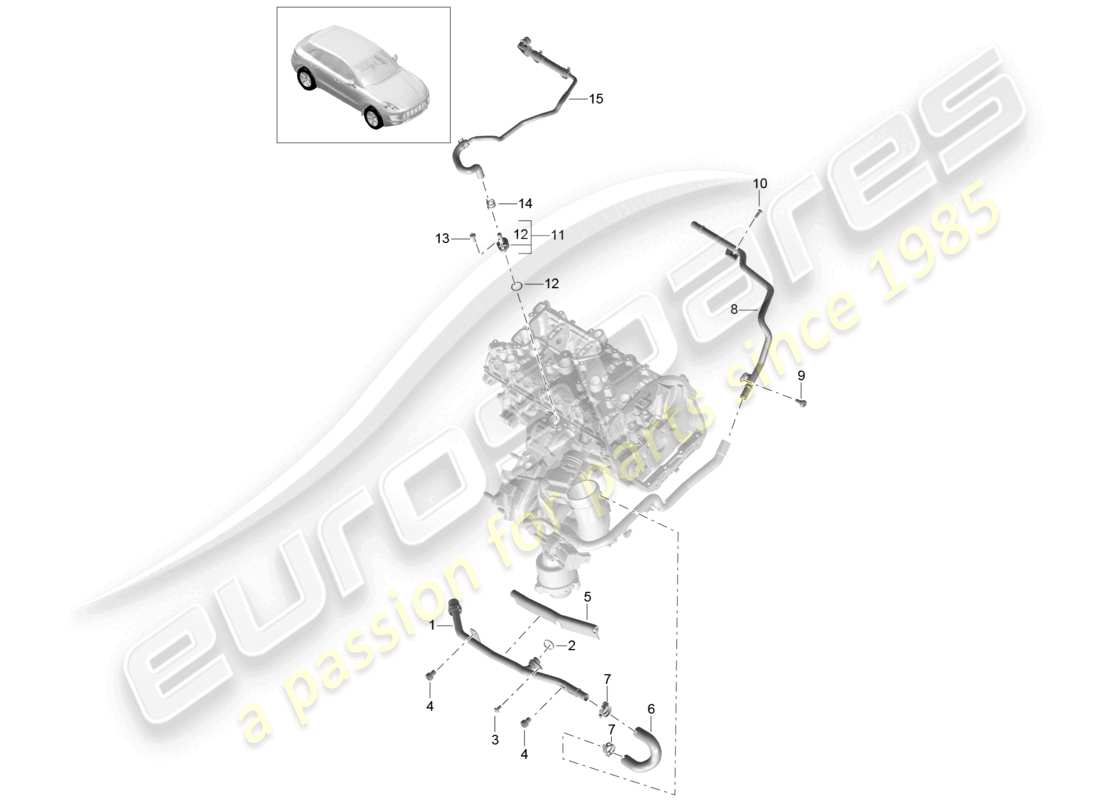 porsche 2018 (macan) coolant cooling system 1 part diagram