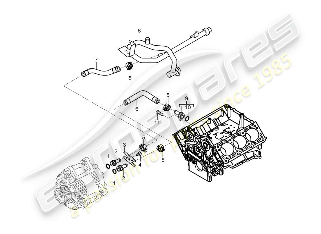 porsche 2010 (cayenne e1 9pa) coolant cooling system 2 parts diagram