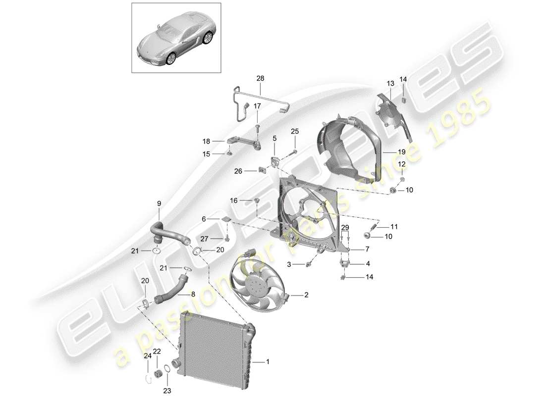 porsche 2015 (981 cayman) coolant cooling system 2 cooler for coolant fan part diagram