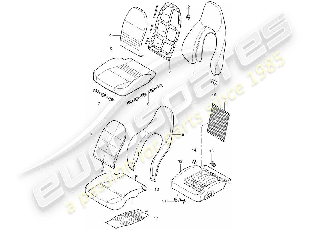 porsche 2004 (986 boxster) seat covers backrest covers foam part standard seat comfort seat parts diagram