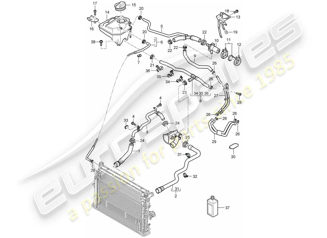 porsche 2003 (cayenne e1 9pa) coolant cooling system fluid reservoir with: auxiliary heater d - mj 2004>> parts diagram