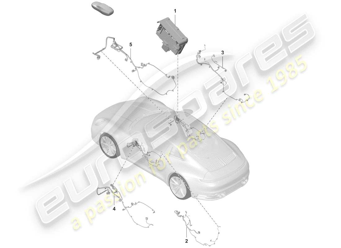 porsche 2020 (992-1) doors control units wiring looms parts diagram