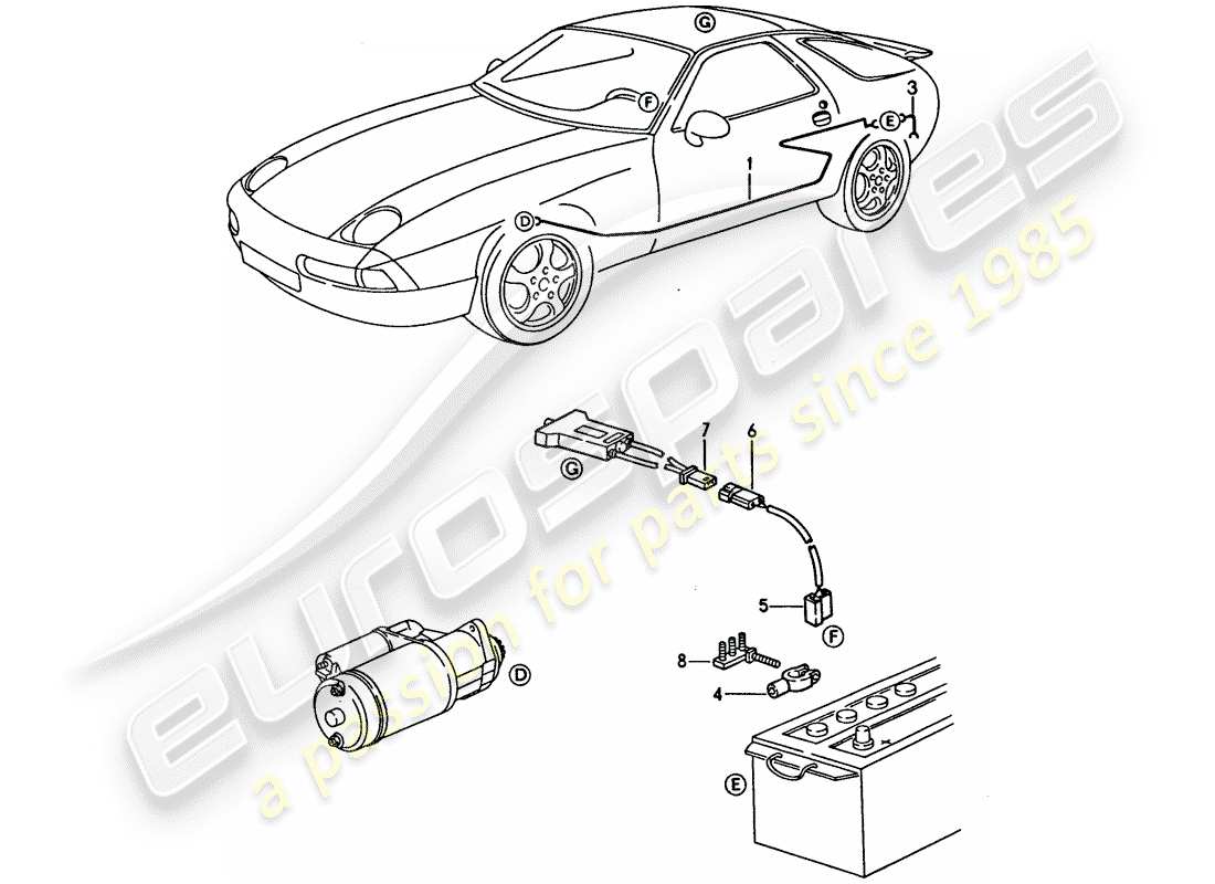 porsche 1992 (928) harness - passenger compartment part diagram