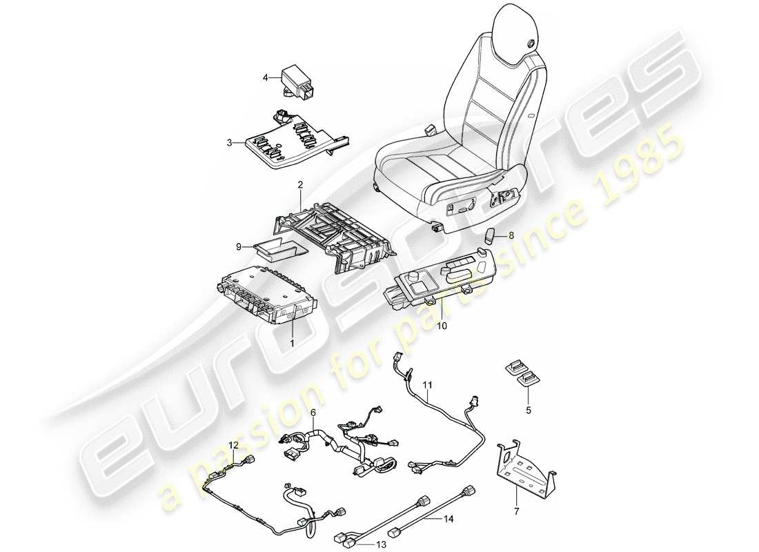 porsche 2008 (cayenne e1 9pa) switch seat frame wiring looms part diagram