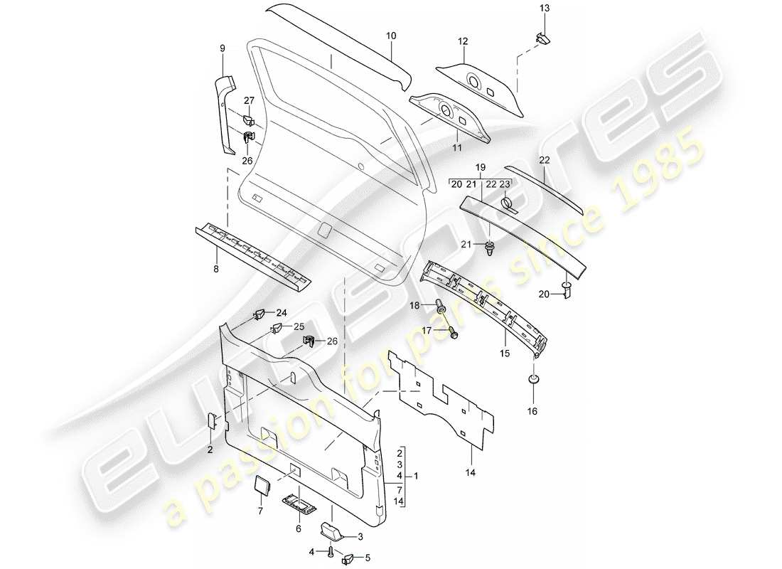 porsche 2009 (cayenne e1 9pa) trims rear lid parts diagram