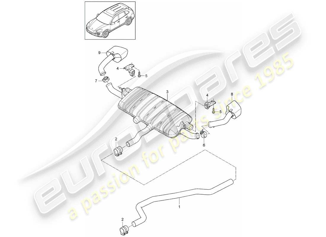 porsche 2017 (cayenne e2 92a) exhaust system exhaust pipe rear silencer tailpipe d - mj 2015>> part diagram