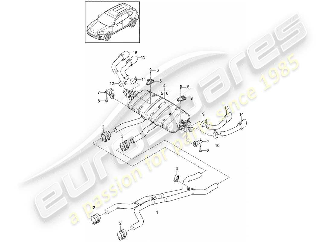 porsche 2017 (cayenne e2 92a) exhaust system sport version front silencer rear silencer tailpipe part diagram