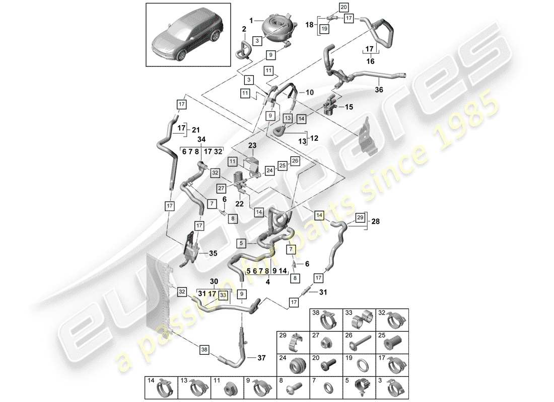 porsche 2019 (cayenne e3 9ya/9yb) coolant cooling system coolant expansion tank coolant pipe parts diagram