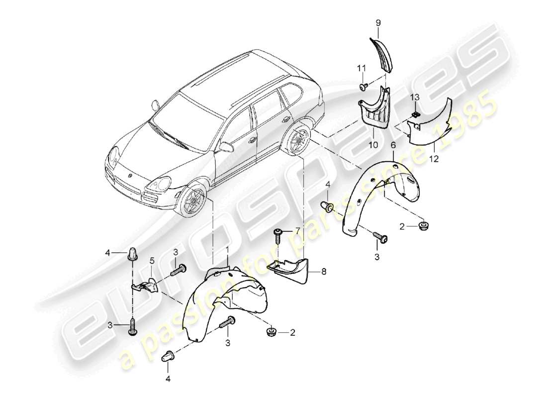 porsche 2006 (cayenne e1 9pa) trim wheel housing part diagram