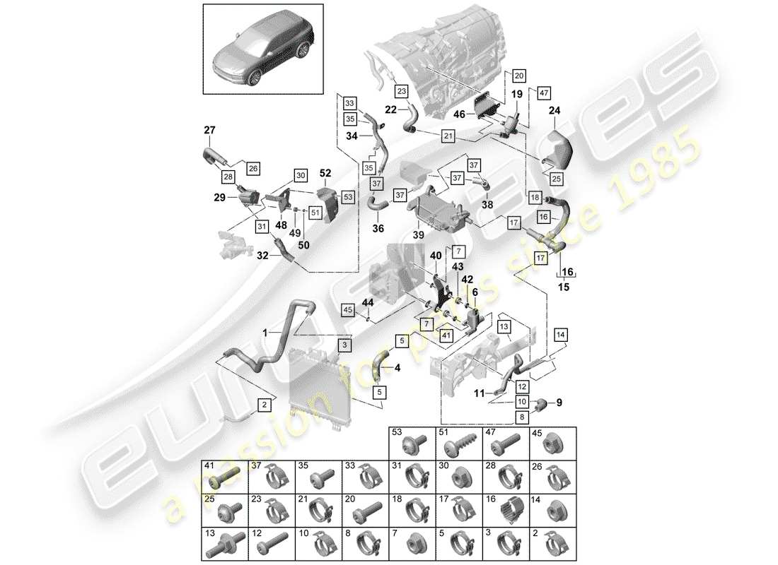 porsche 2018 (cayenne e3 9ya/9yb) coolant cooling system parts diagram