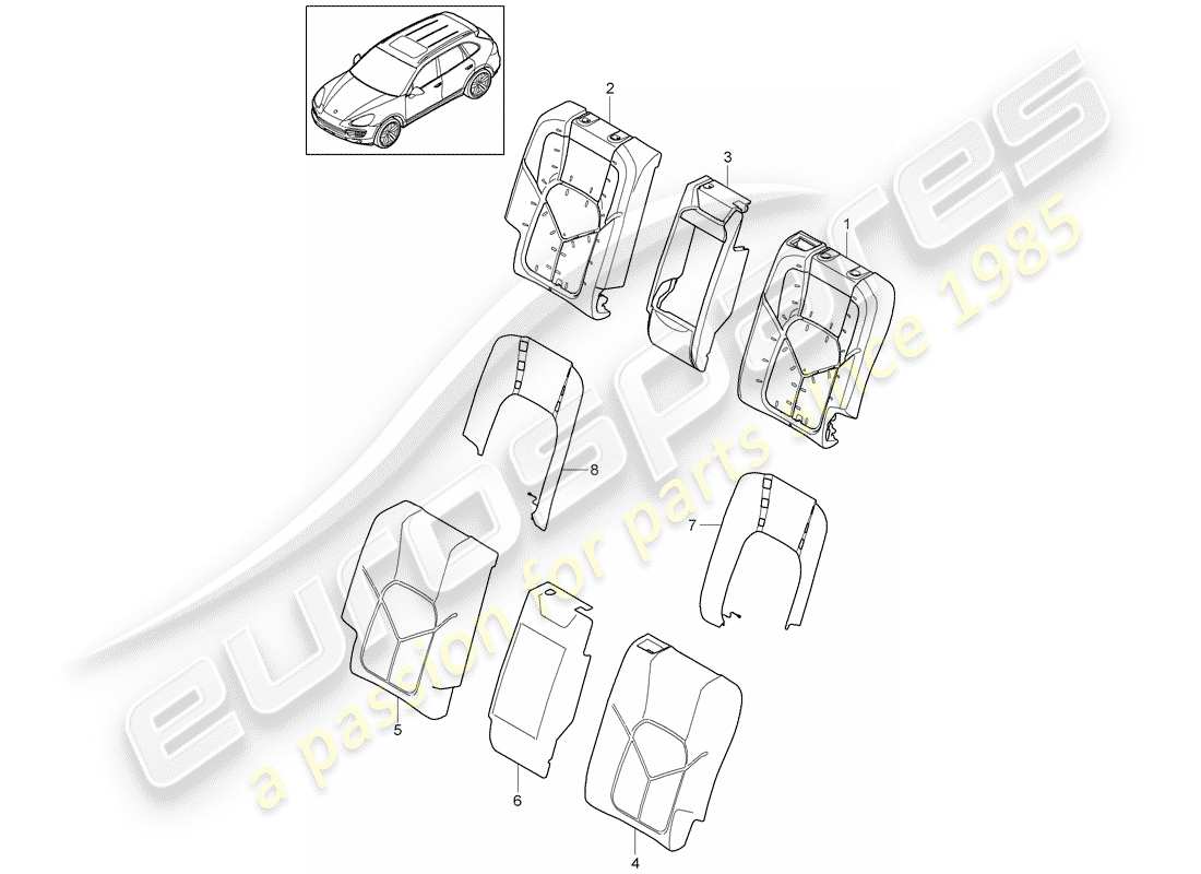 porsche 2017 (cayenne e2 92a) back seat backrest rear standard seat comfort seat foam part backrest cover heater element part diagram