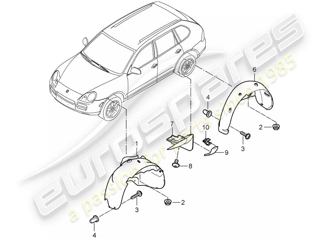 porsche 2008 (cayenne e1 9pa) trim wheel housing part diagram