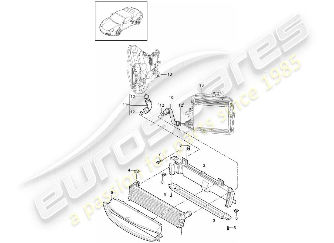 porsche 2012 (987 boxster) cooler for coolant center parts diagram