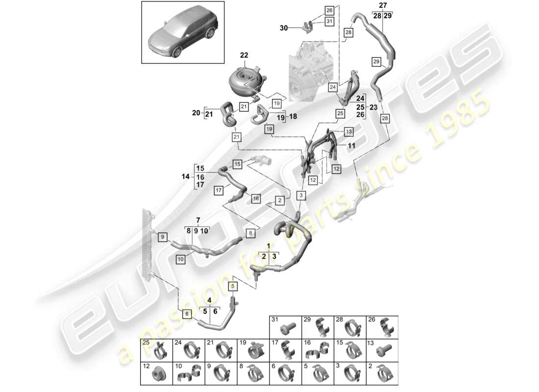porsche 2018 (cayenne e3 9ya/9yb) coolant cooling system front end parts diagram