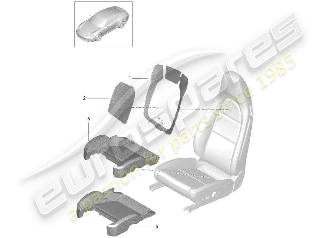 porsche 2016 (991-1) heater element backrest bolster heater elem. seat cushion parts diagram