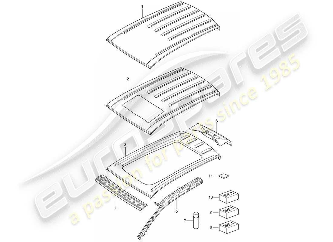 porsche 2006 (cayenne e1 9pa) roof scuttle part diagram