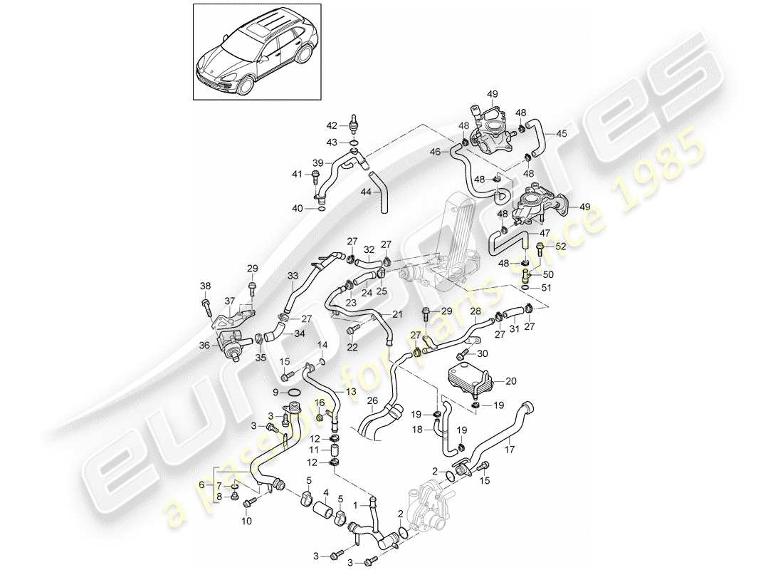 porsche 2015 (cayenne e2 92a) coolant cooling system part diagram