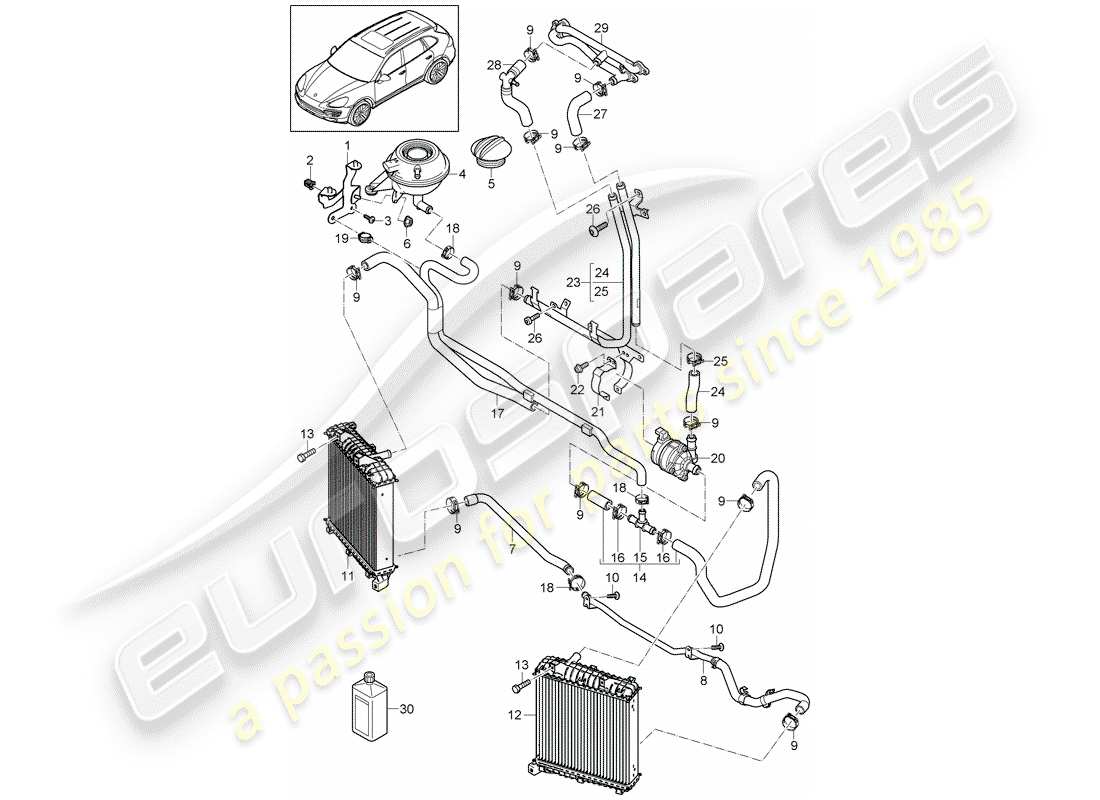 porsche 2015 (cayenne e2 92a) coolant cooling system coolant expansion tank part diagram