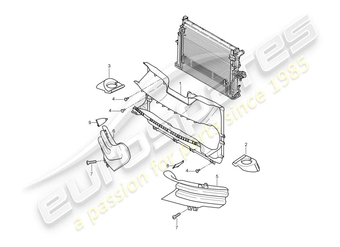 porsche 2010 (cayenne e1 9pa) air guide parts diagram