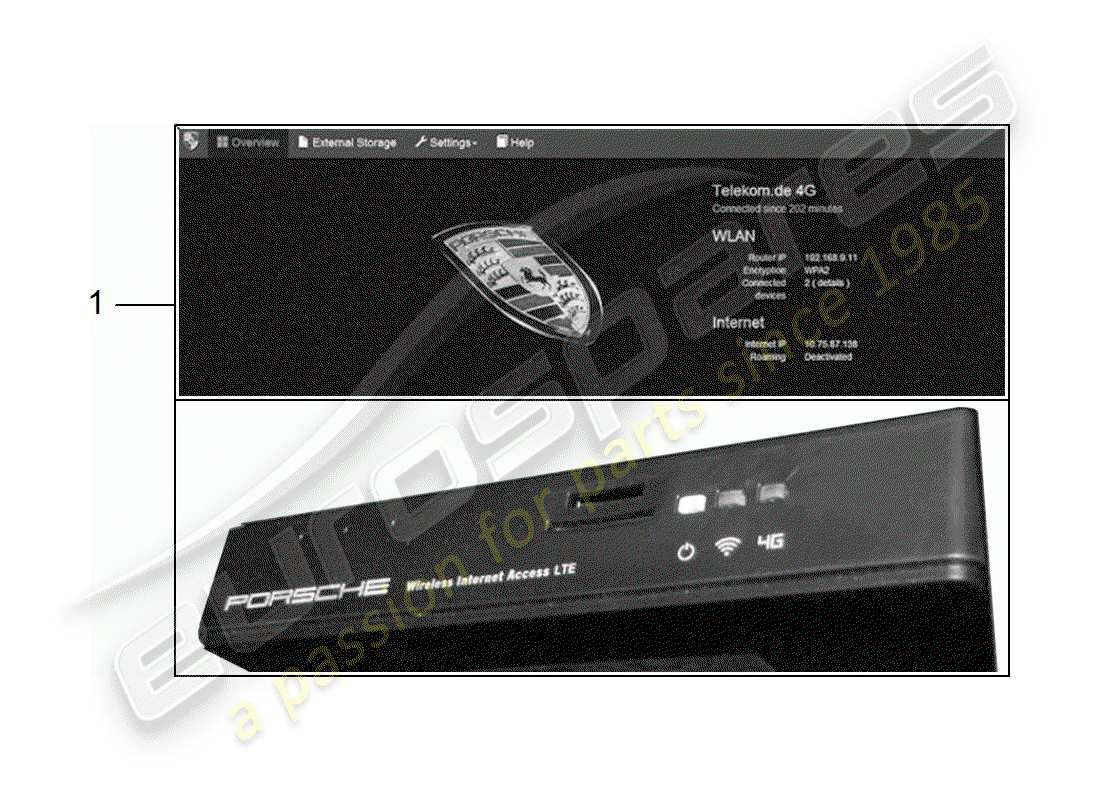 porsche 2014 (tequipment macan) control unit for internet parts diagram
