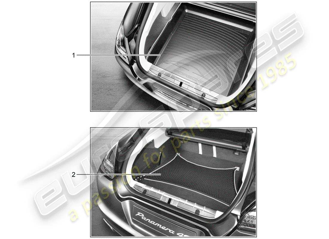 porsche 2015 (tequipment panamera) luggage compartment liner parts diagram
