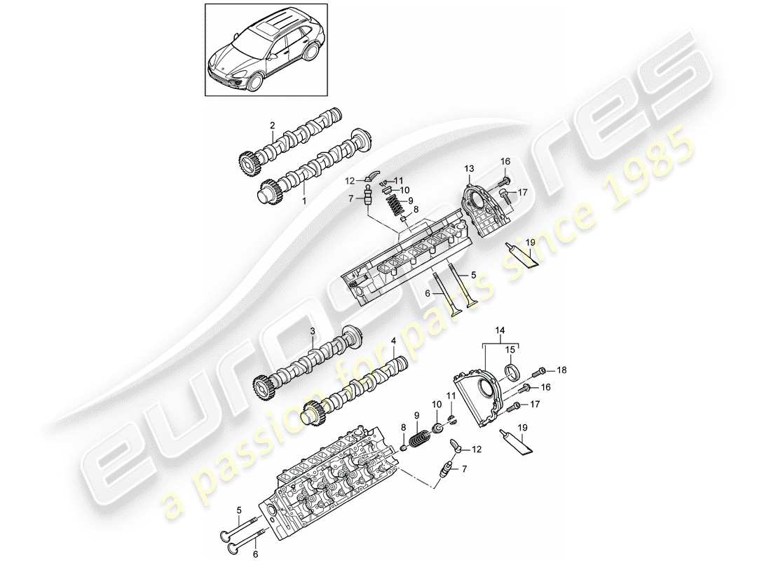 porsche 2015 (cayenne e2 92a) camshaft, valves part diagram