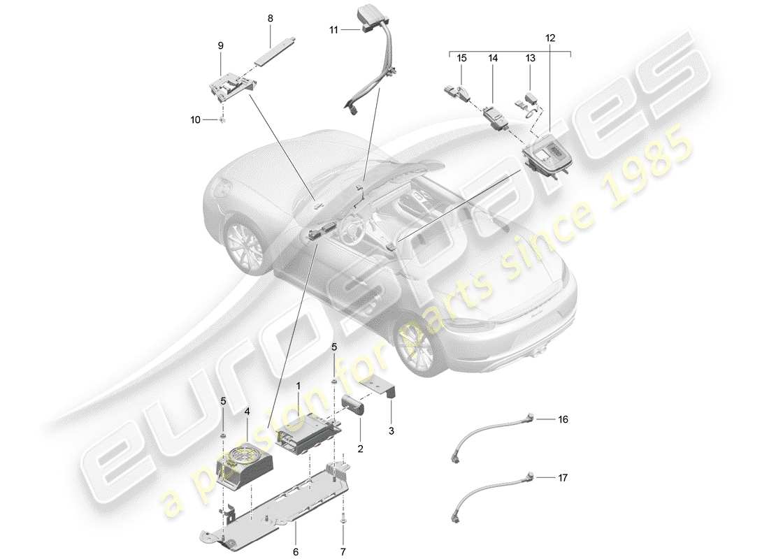 porsche 2018 (718 boxster) for models with telephone and emergency call parts diagram