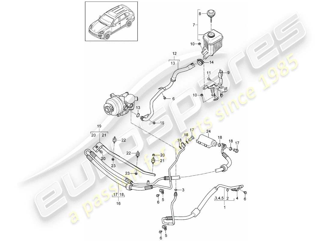 porsche 2018 (cayenne e2 92a) anti-roll bar pressure line engine bay oil container d - mj 2015>> part diagram