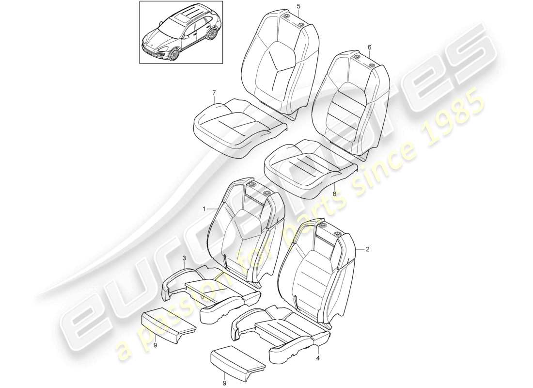 a part diagram from the porsche cayenne parts catalogue