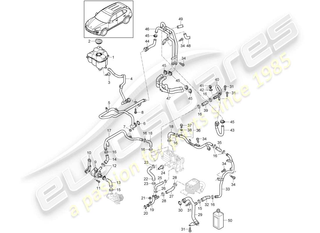 a part diagram from the porsche 2018 (cayenne e2 92a) parts catalogue