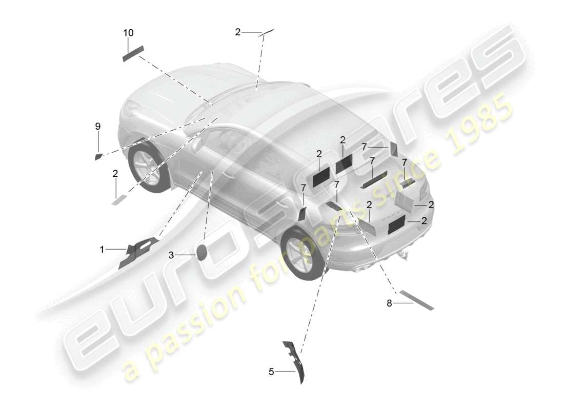 a part diagram from the porsche macan parts catalogue