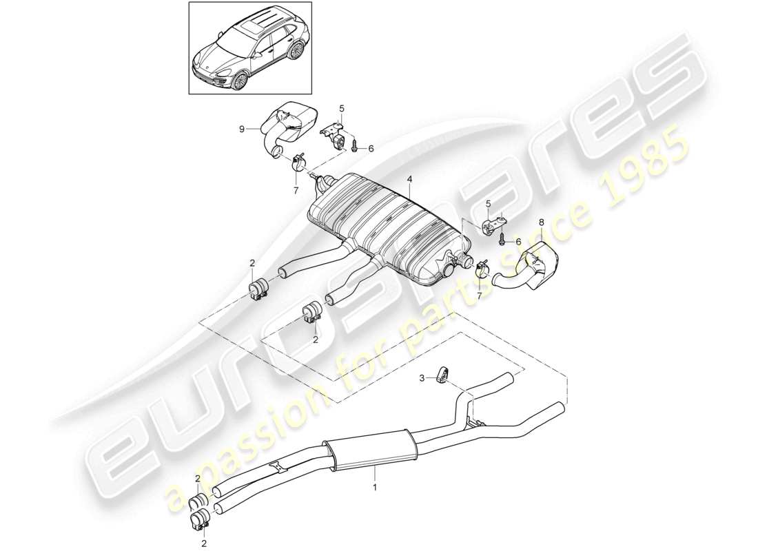 a part diagram from the porsche 2018 (cayenne e2 92a) parts catalogue