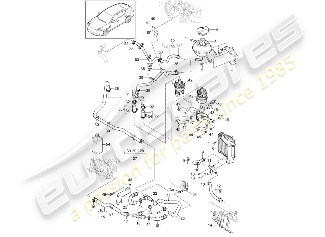 a part diagram from the porsche panamera parts catalogue