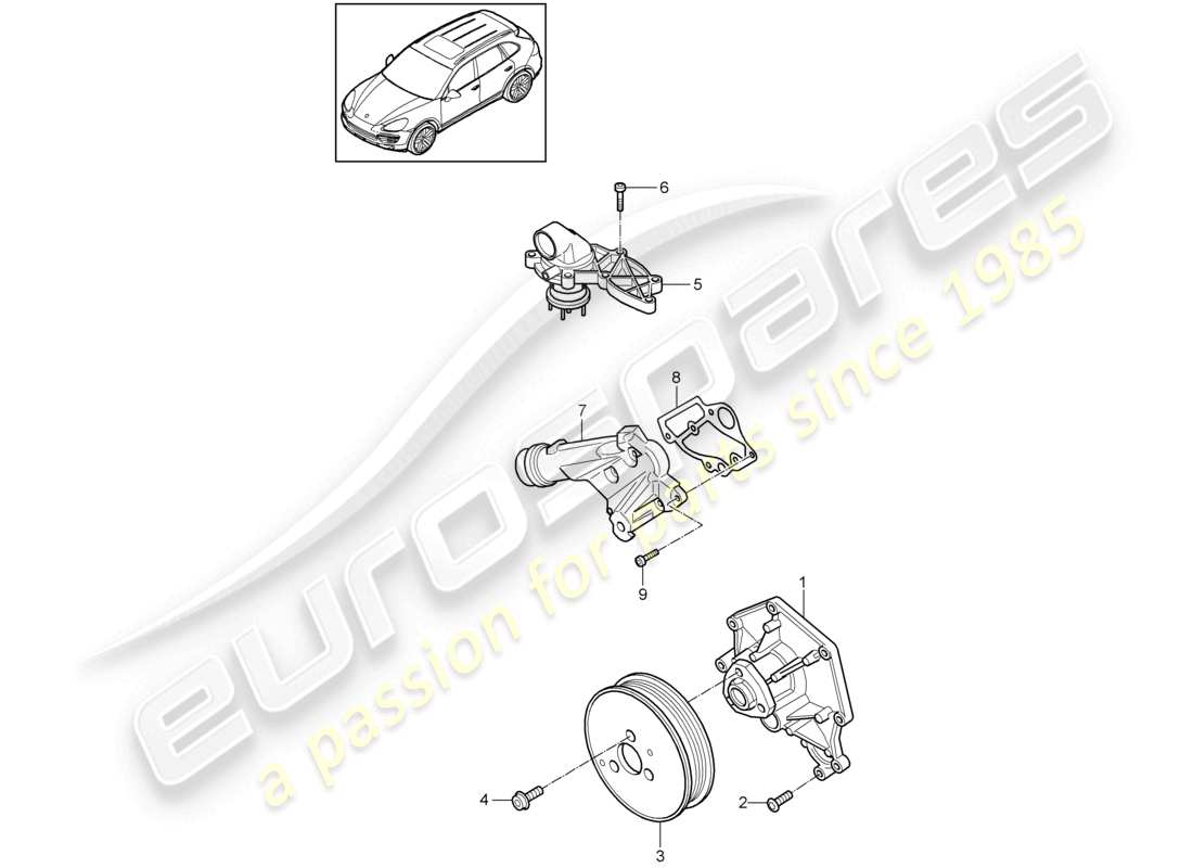 a part diagram from the porsche 2016 (cayenne e2 92a) parts catalogue