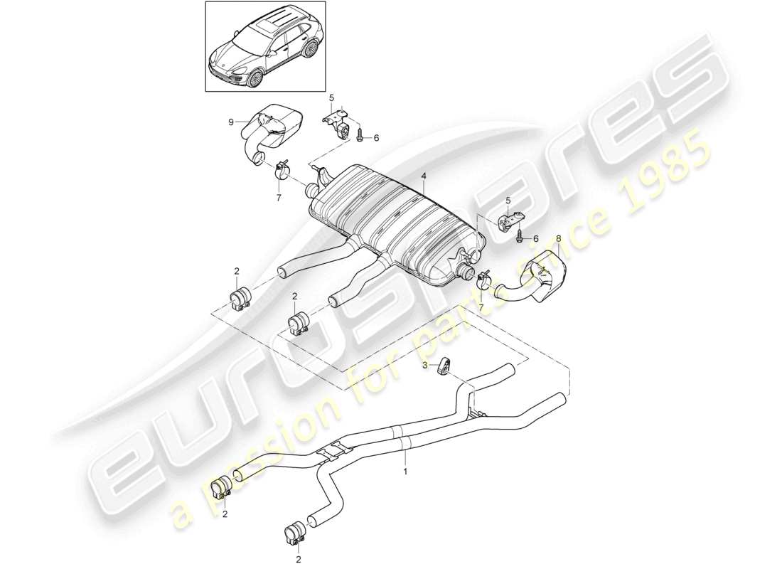 VIEW PARTS DIAGRAMS FROM THE PORSCHE CAYENNE PARTS CATALOGUE a part diagram from the porsche cayenne parts catalogue