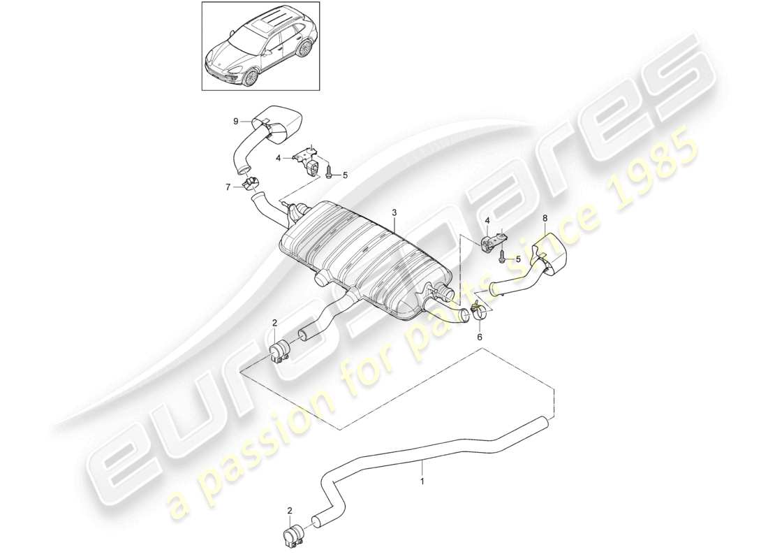 a part diagram from the porsche cayenne parts catalogue