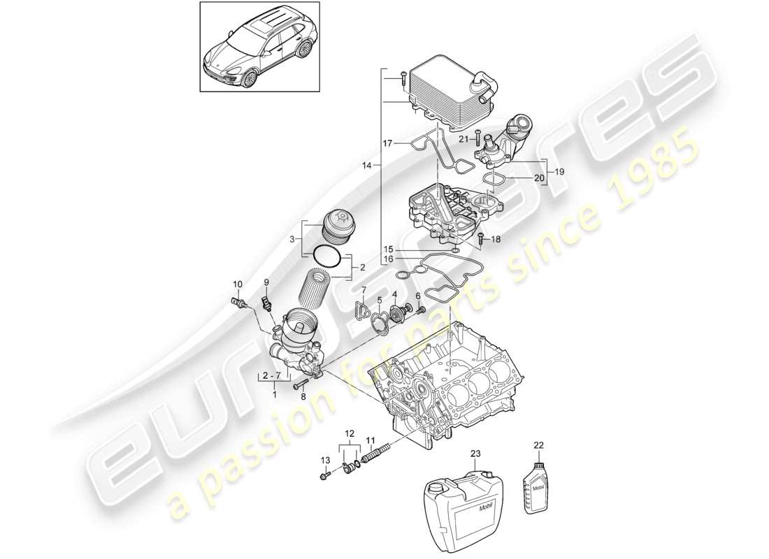 a part diagram from the porsche 2018 (cayenne e2 92a) parts catalogue