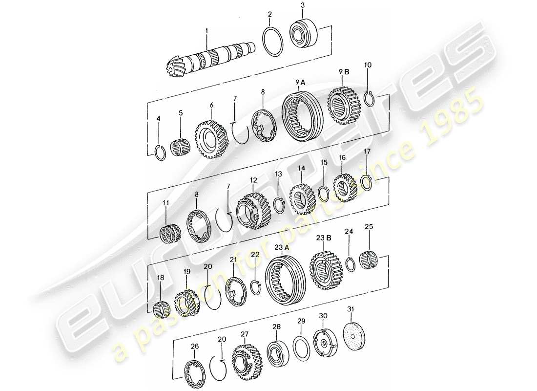 porsche 2003 (986 boxster) gears and shafts gearbox for gearbox code: d >>- mj 2004 -1999 2000- parts diagram