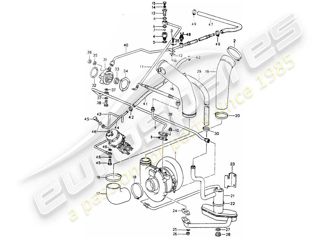 porsche 1993 (964) turbocharging - oil supply - for - exhaust gas turbocharger parts diagram