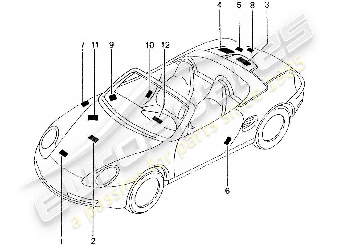 porsche 2004 (986 boxster) signs/notices parts diagram