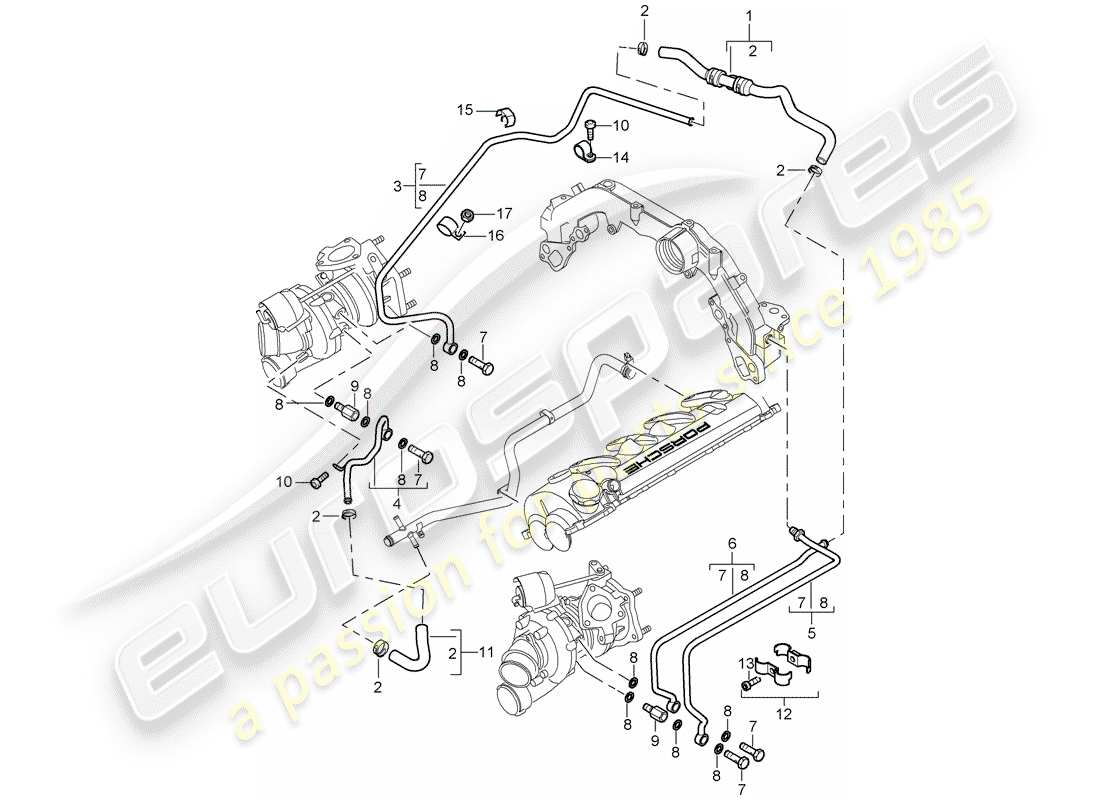 porsche 2005 (cayenne e1 9pa) exhaust gas turbocharger coolant cooling system part diagram